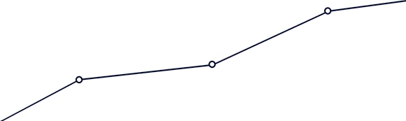 28圈